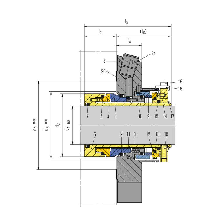 eCartex ANSI <br/>Dual seals